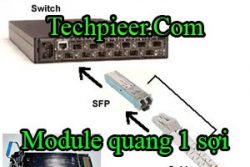 Module Quang 1 Soi