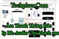 Am Thanh Thong Bao Ip Rh Audio Cho Khach San