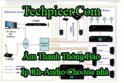 Am Thanh Thong Bao Ip Rh Audio Cho Toa Nha
