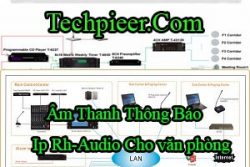 Am Thanh Thong Bao Ip Rh Audio Cho Van Phong