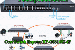 Core Switch Repotec Rp G83168i 4f