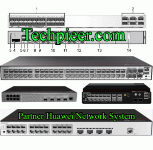 Partner Huawei Network System