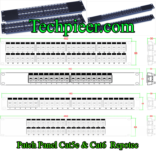 Patch Panel Cat5e Cat6 Repotec