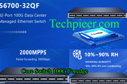 Core Switch 100g Foredge