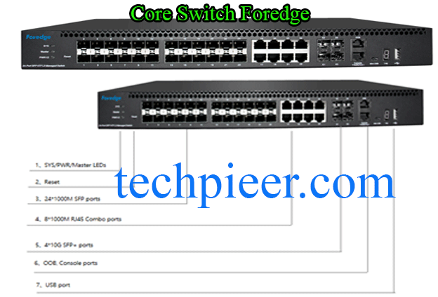 Core Switch Foredge S5700 24f 8g 4tf