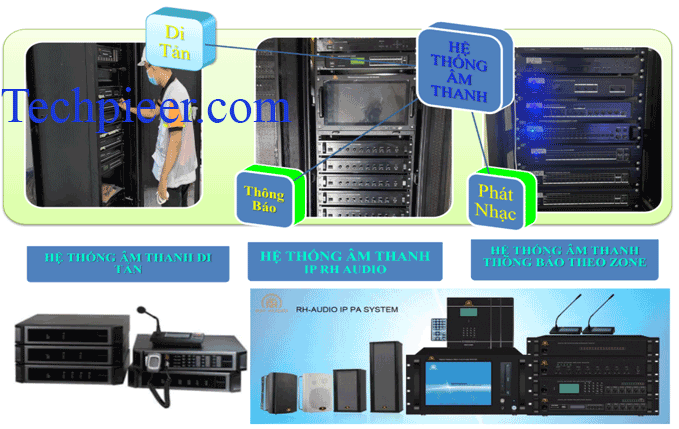 Cong Ty Phan Phoi Thiet Bi Vat Tu Dien Nhe