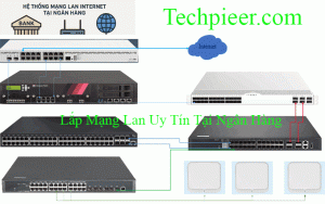 Lap Mang Lan Uy Tin Tai Ngan Hang