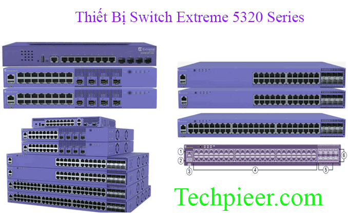 Phan Phoi Thiet Bi Switch Extreme 5320 Series