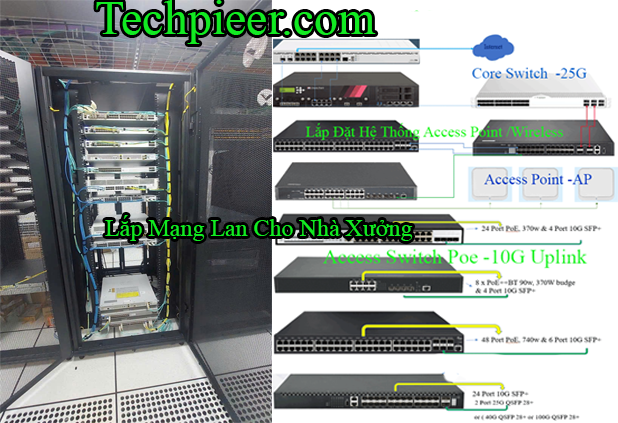 Lap Mang Internet Nha Xuong