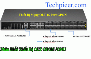 Dự Toán Thiết BỊ Lắp Mạng Nội Bộ Tại Toà Nhà