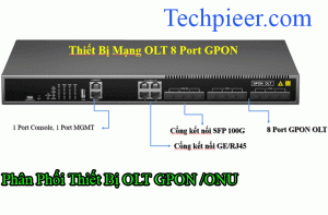 Dịch Vụ Tư Vấn Vật Tư Thiệt Bị Điện Nhẹ