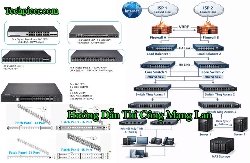 Hướng Dẫn Thi Công Mạng Lan