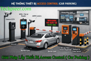 Giải Pháp Lắp Thiết Bị Access Control ( Car Parking )