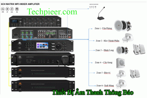 Thiết Bị Âm Thanh Thông Báo Cho Dự Án