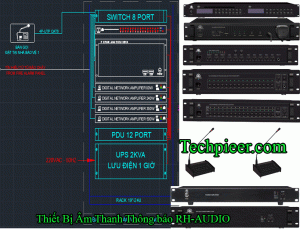 Âm Thanh Giải Pháp Vận Hành Phát Thông Báo