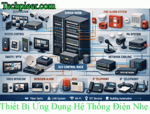 Tư Vấn Thiết bị Điện Nhẹ Khách Sạn Cho Môi Trường Biển 