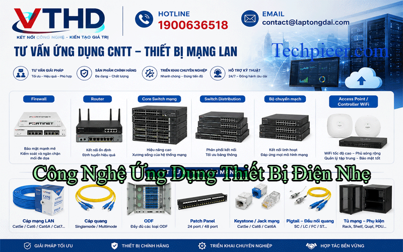 Giải Pháp Lắp Thiết Bi Điện Nhẹ Cho Siêu Thị
