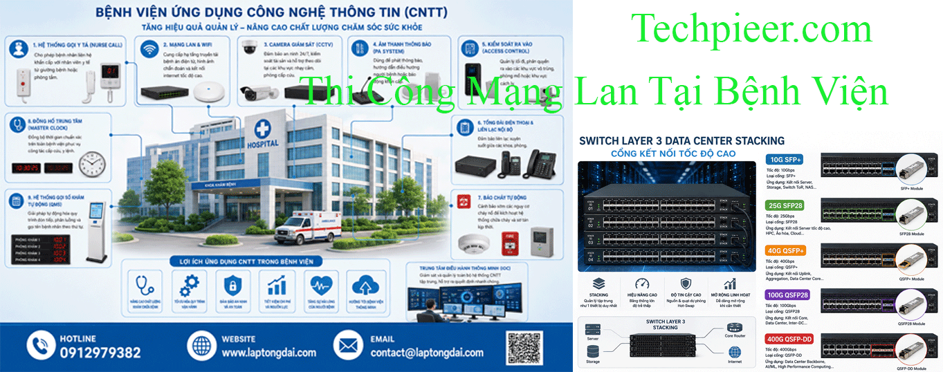 Tư Vấn Triển Khai Mạng Lan