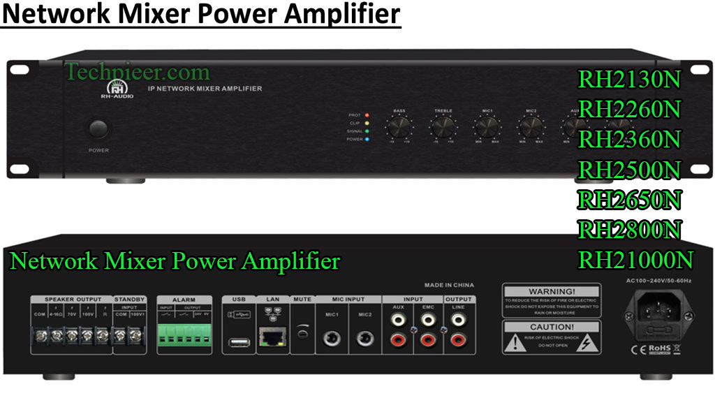 Network Mixer Power Amplifier