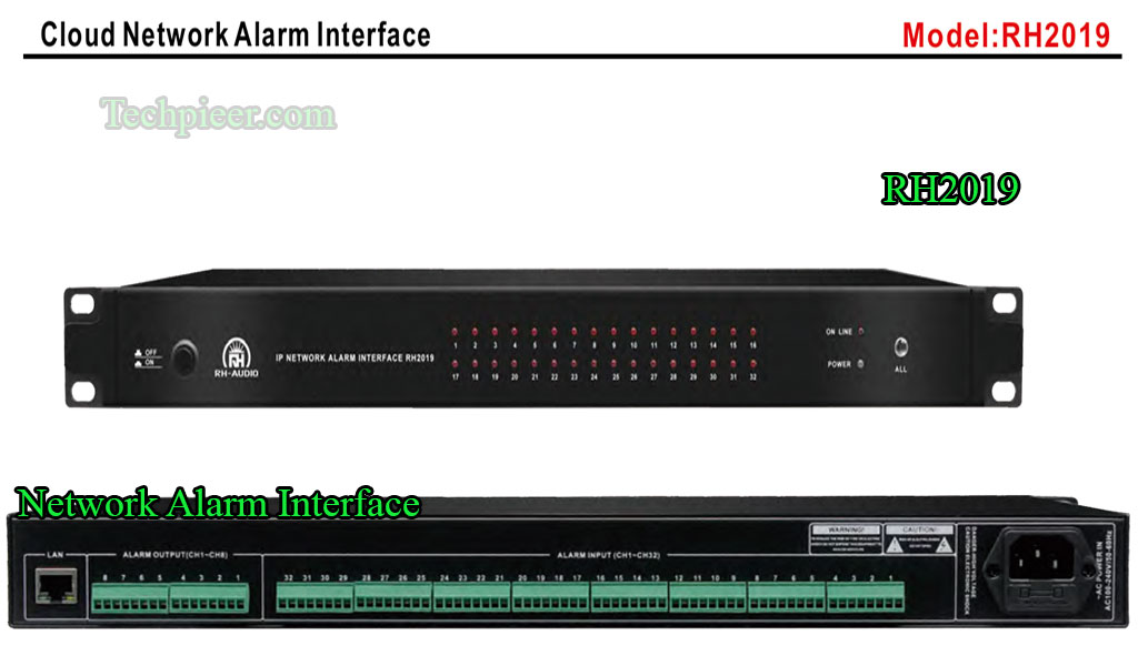 Rh2019 Network Alarm Interface