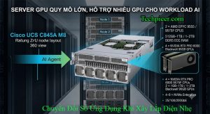 Báo Giá Thiết Bị Vận Hành AI (Artificial Intelligence Infrastructure)