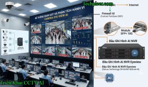 Lắp Thiết Bị Điện Nhẹ Tại Bắc Ninh